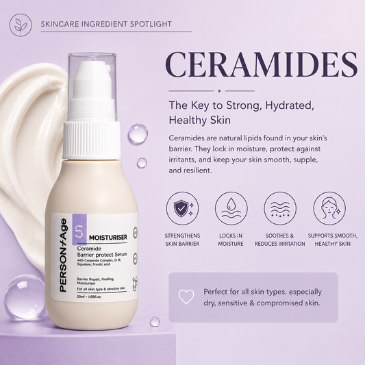 Ceramide Barrier Protect Serum infographic showing how ceramides strengthen the skin barrier, reduce moisture loss, and support dry and sensitive skin."