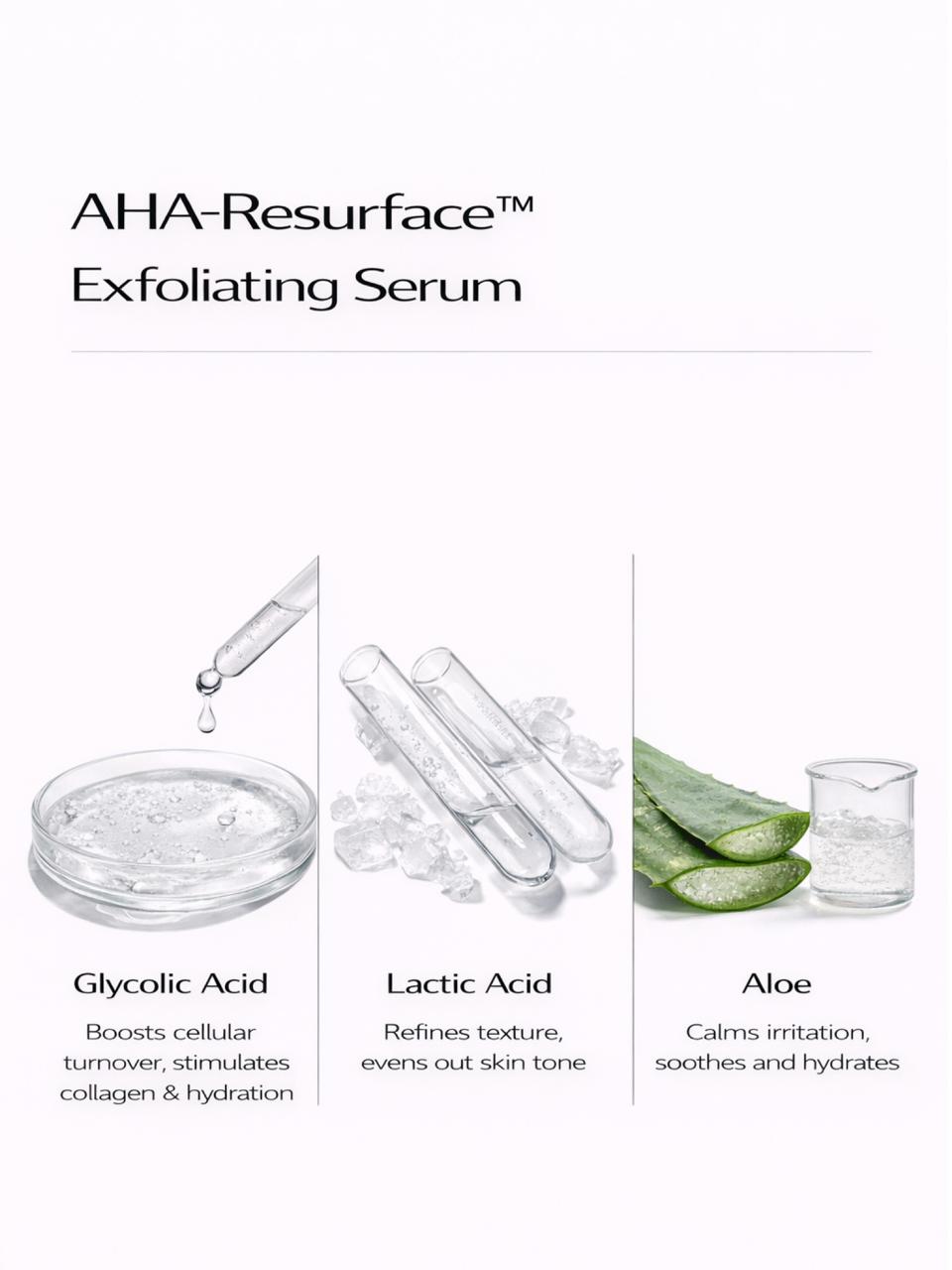 Resurface - AHA Exfoliating Serum with ingredients and benefits on a white background