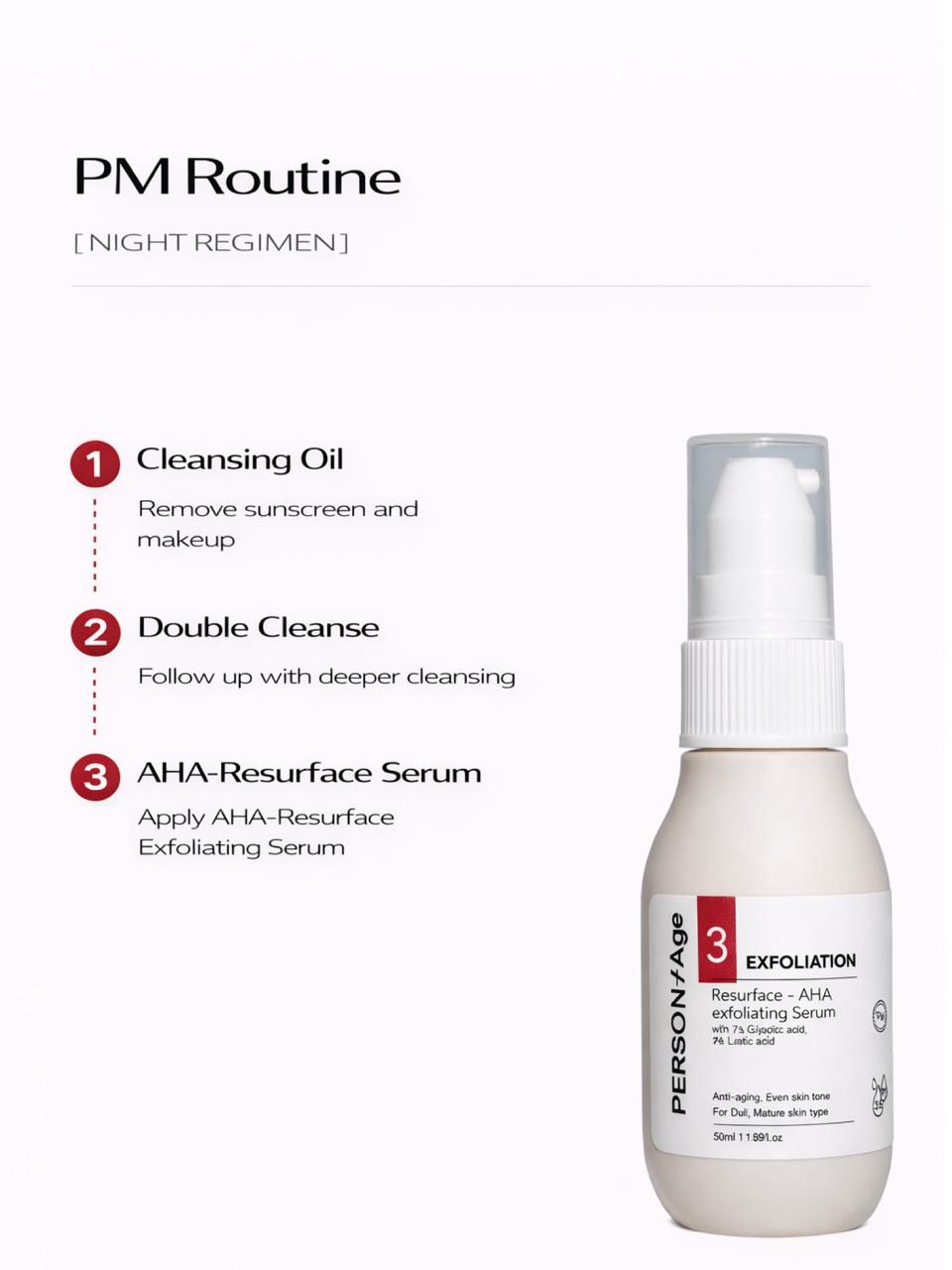 Persontage RESURFACE AHA - Skin Liquid Exfoliant - Skincare serum bottle with PM Routine night regimen steps on a white background