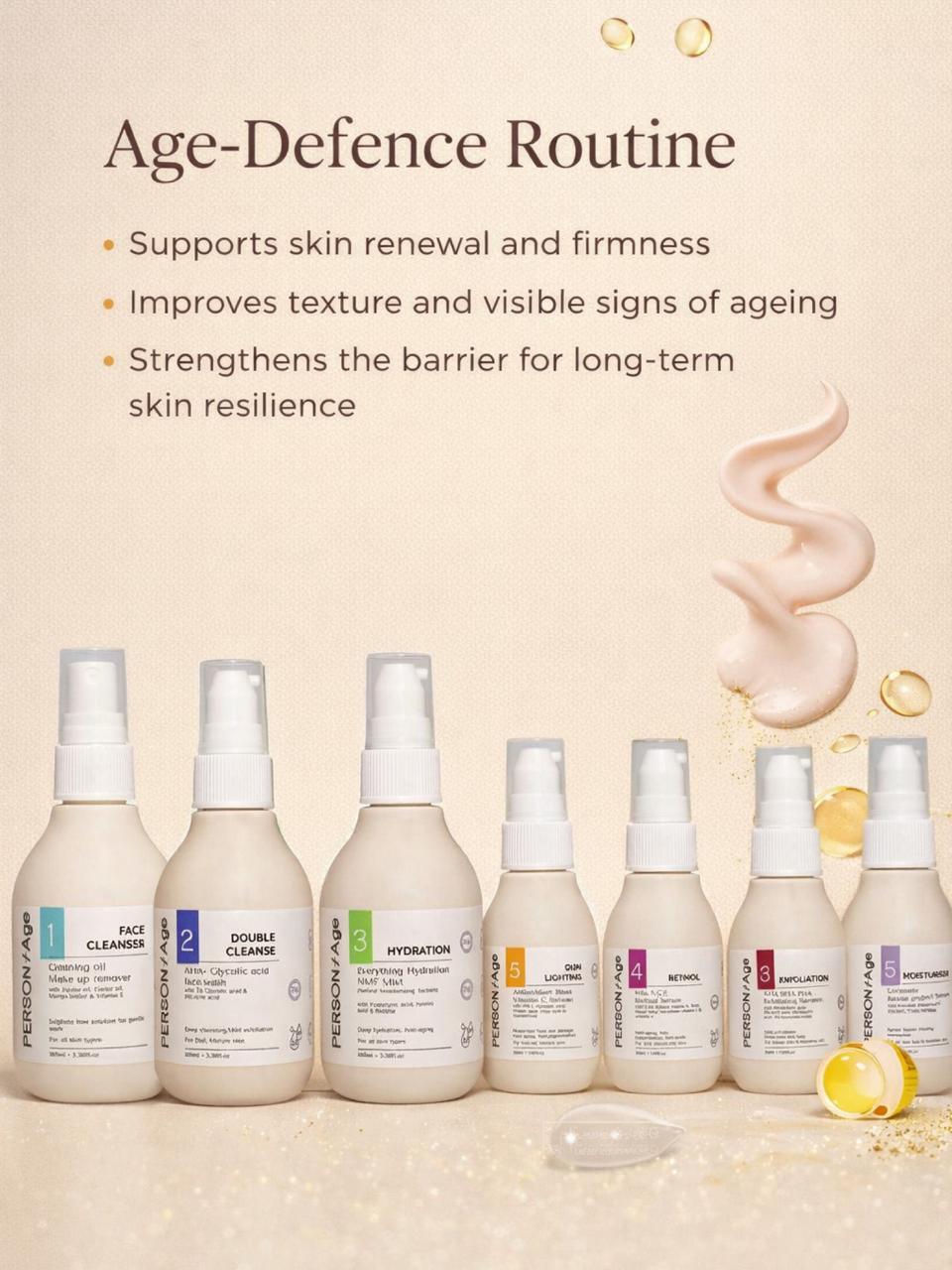 AGE-DEFENCE ROUTINE – Skin Renewal Routine Kit,  skincare product lineup with text on an beige background