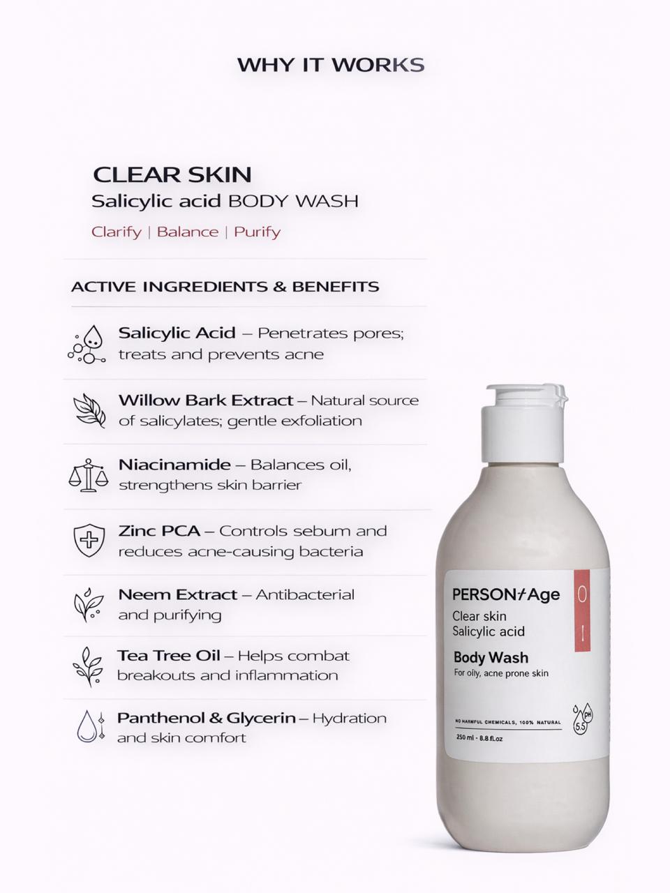 Perosntage Salicylic acid body wash with active ingredients and benefits on a white background