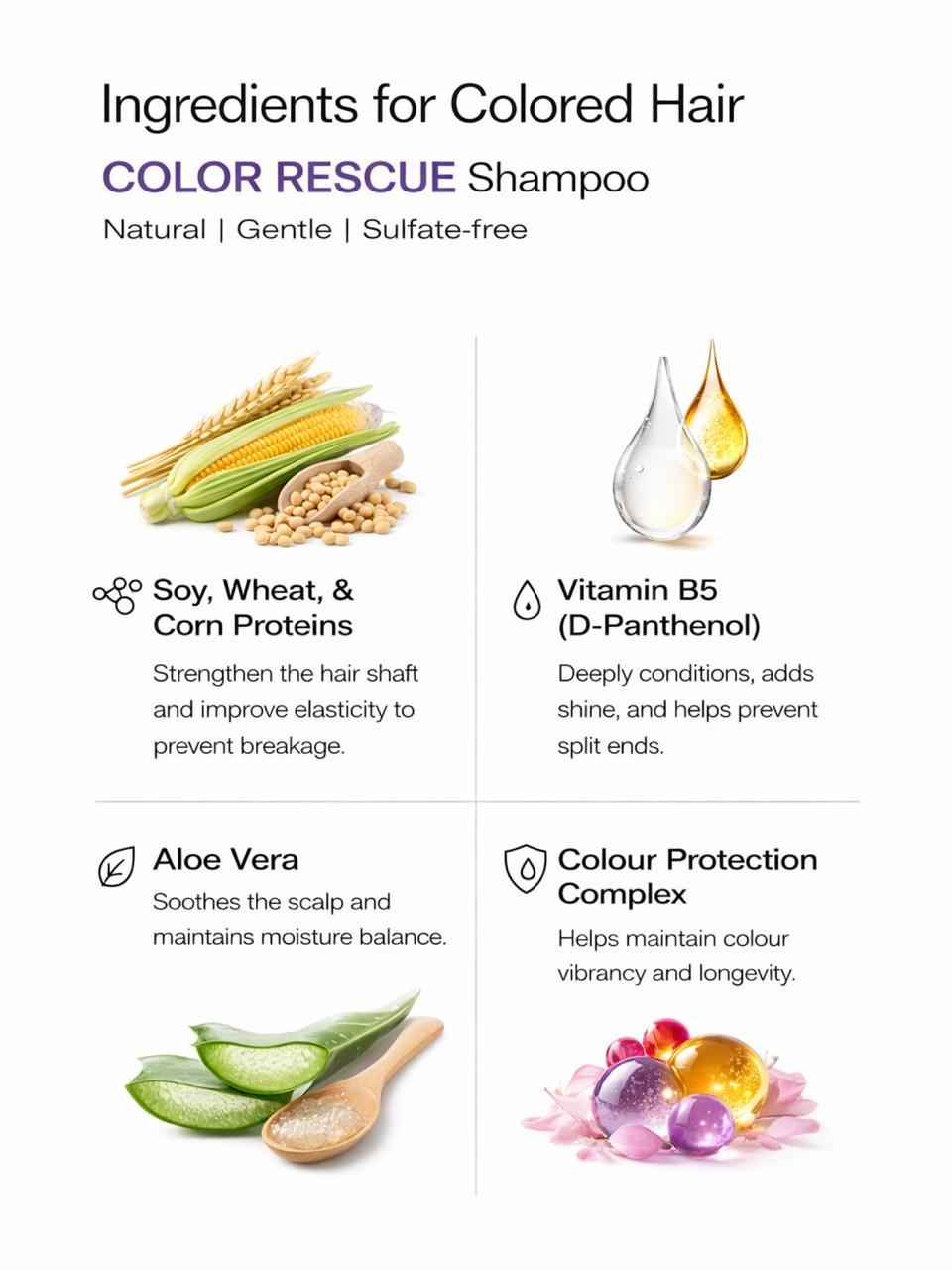 Ingredients for Persontage Color Rescue Shampoo with images and descriptions on a white background