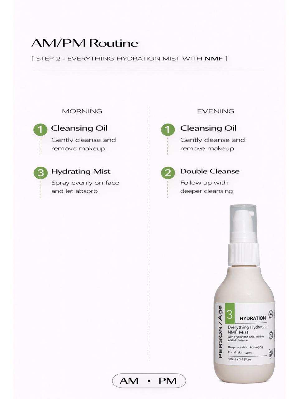 Persontage EVERYTHING HYDRATION – NMF Hydration Mist - AM/PM routine guide with cleansing oil and hydrating mist on a white background