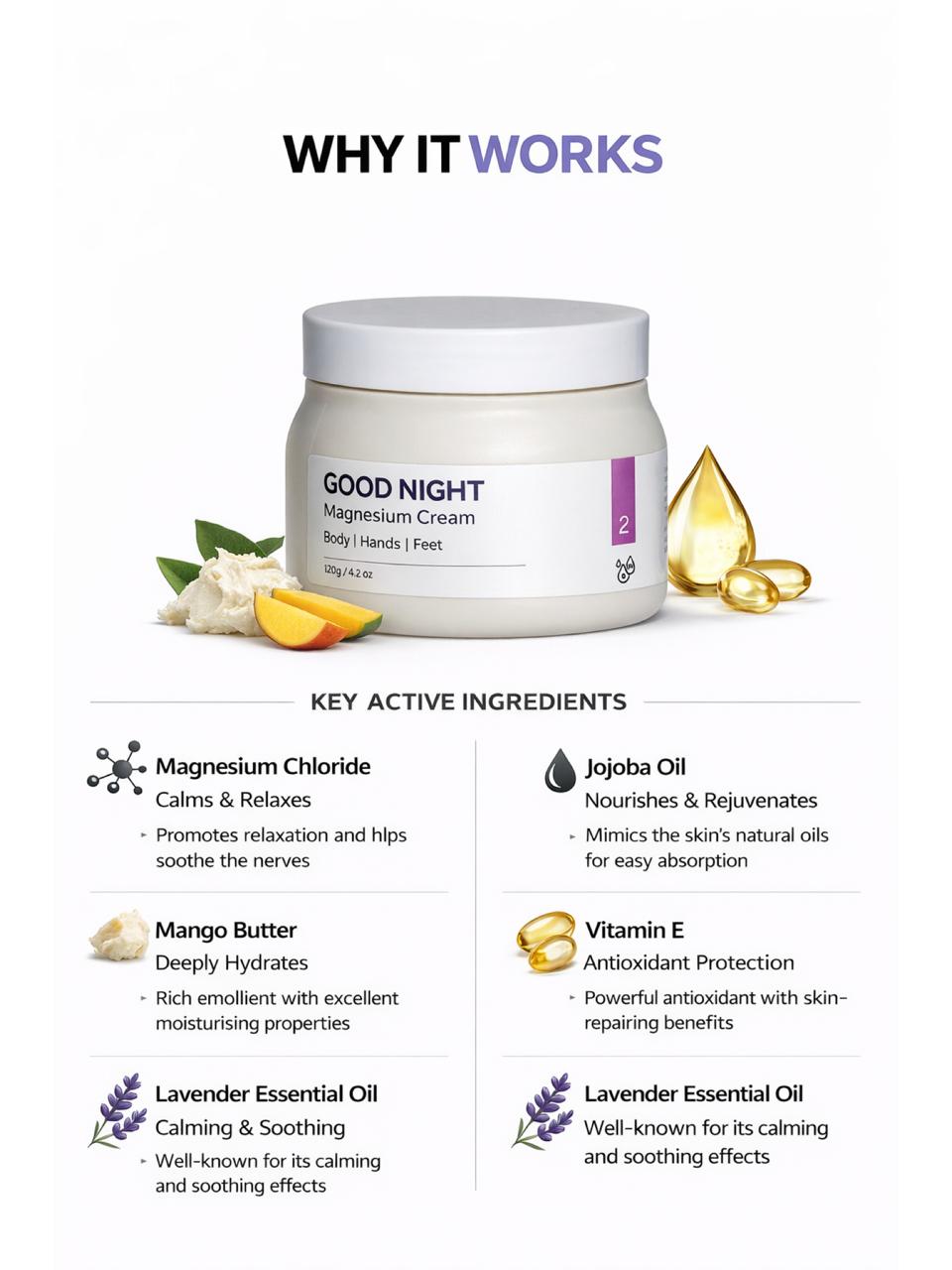 Persontage Good Night magnesium cream jar with key active ingredients listed on a white background
