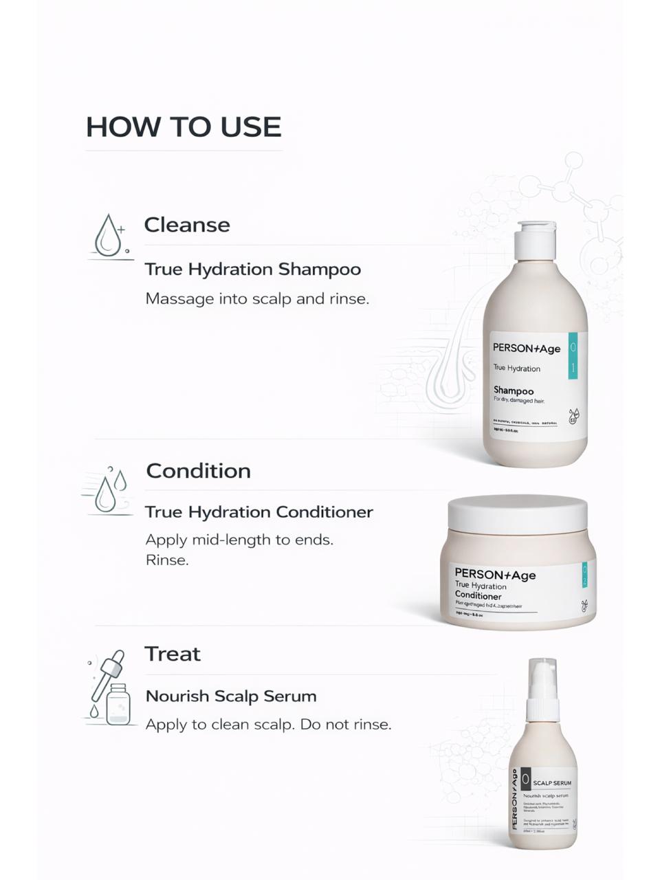 Hair care product set with bottles labeled Persontage 'True Hydration Shampoo', 'True Hydration Conditioner', and 'Nourish Scalp Serum' on a white background.