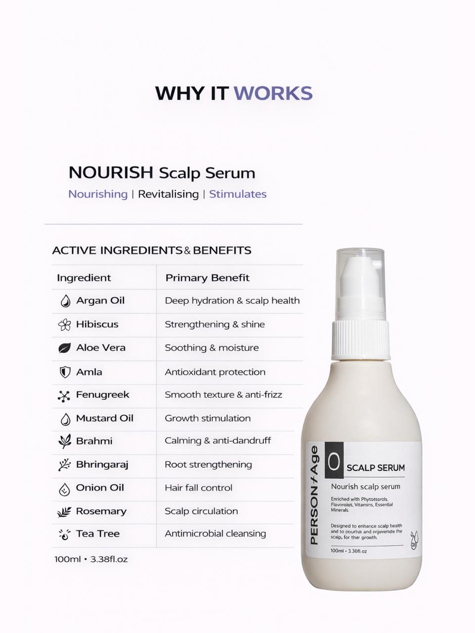 Persontage Nourish Scalp Serum bottle with ingredient list on a white background
