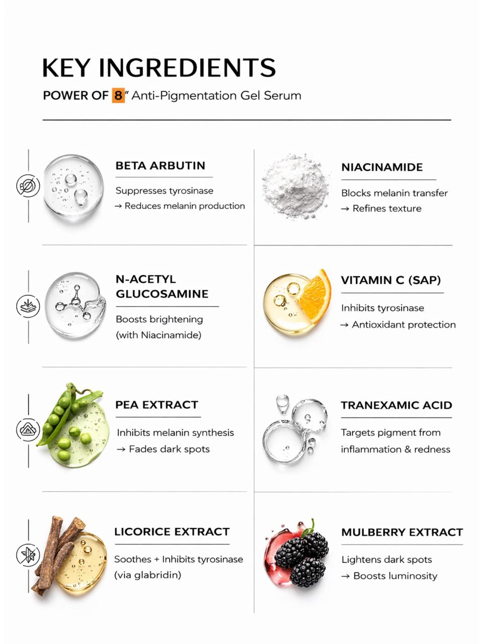 Persontage POWER OF 8 – Pigmentation Correcting Serum- Key ingredients of an anti-pigmentation gel serum with images and descriptions.