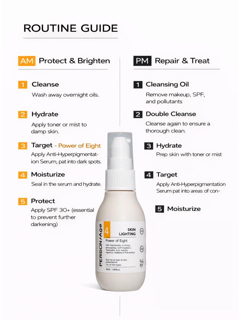 Persontage POWER OF 8 – Pigmentation Correcting Serum - Skincare routine guide with a bottle of serum on a white background