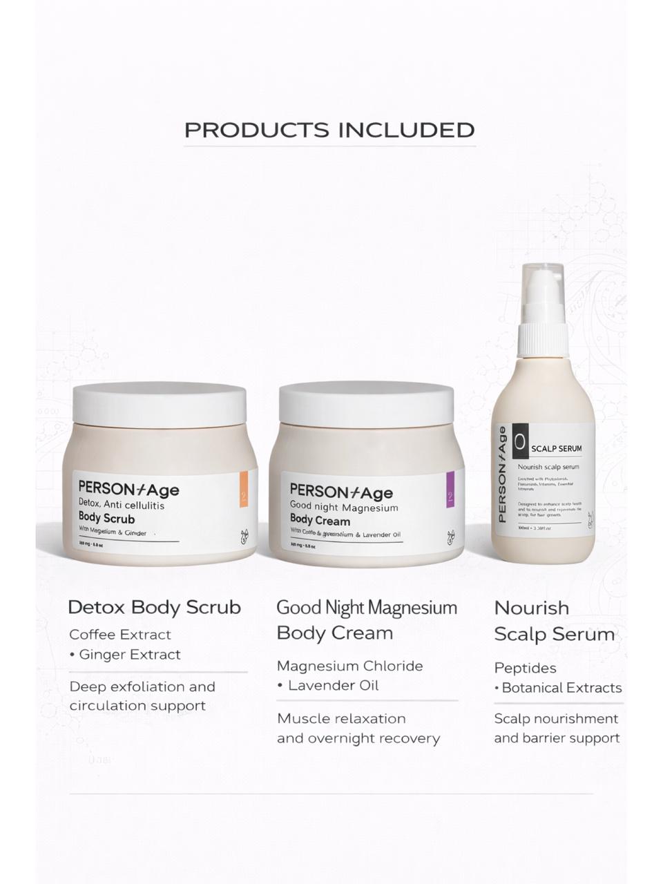 Persontage DEEP RELAX Body Ritual bodycare - Three products with labels on a white background