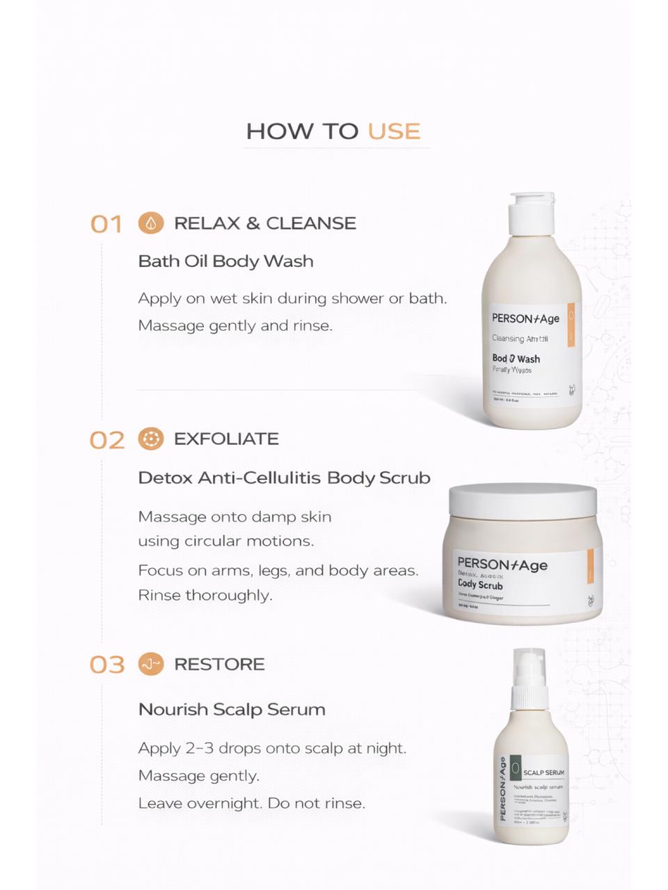  DETOX  SPA Bath Ritual Kit -PersontAge skincare products with usage instructions on a white background