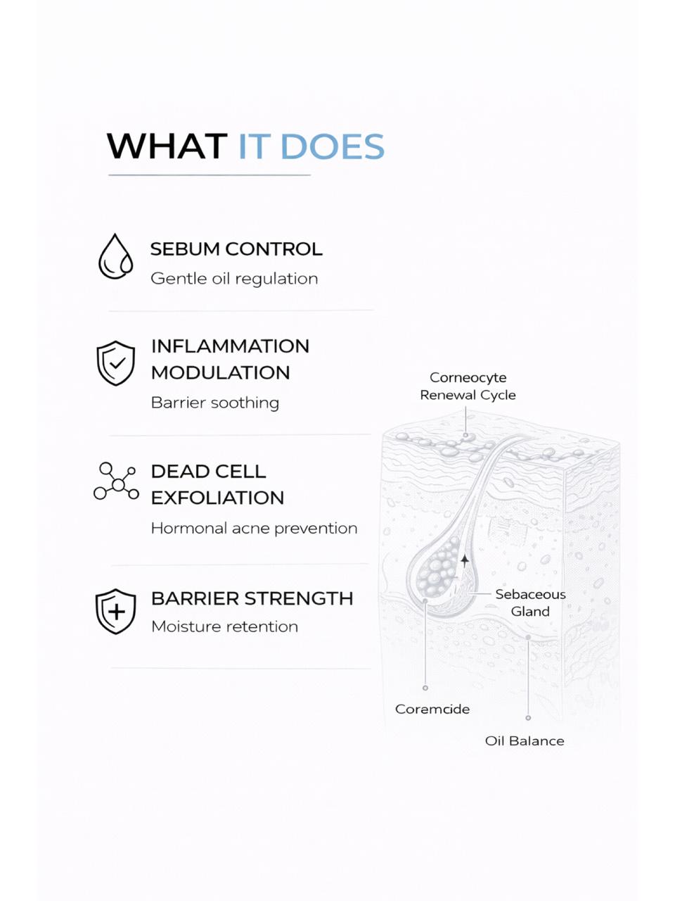 Diagram of Persontage CLEAR SKIN Kit - skin care benefits with text on a white background