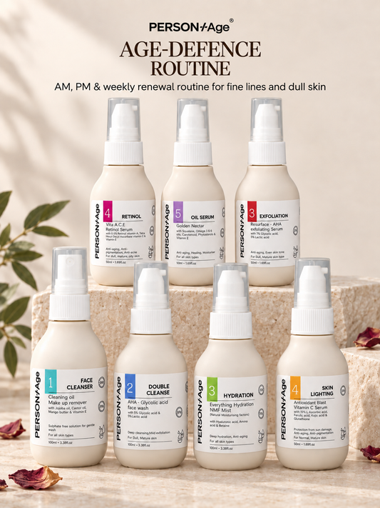 AGE-DEFENCE ROUTINE – Skin Renewal Routine Kit.