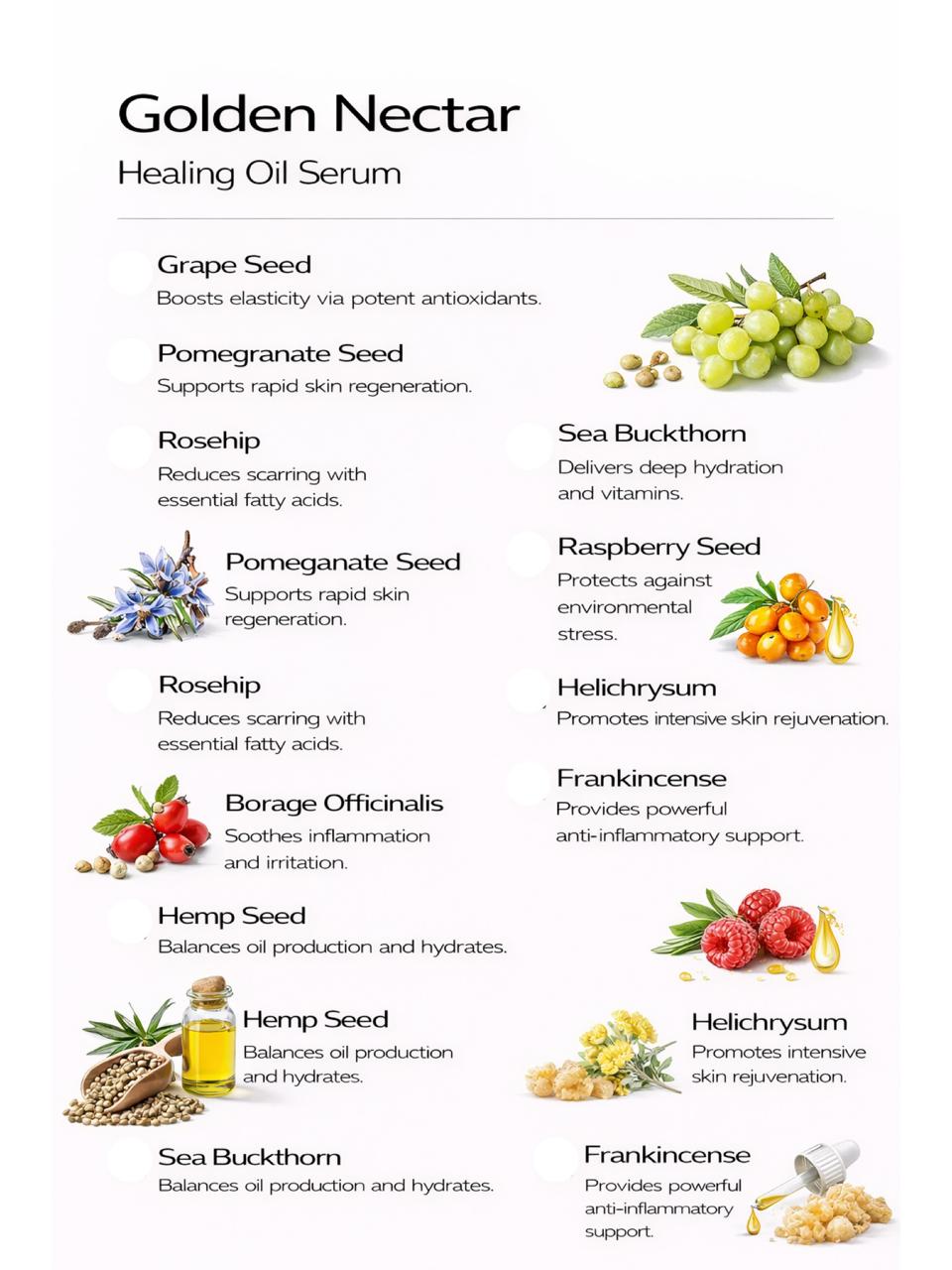 List of ingredients in Persontage Golden Nectar Healing Oil Serum with corresponding images and descriptions.