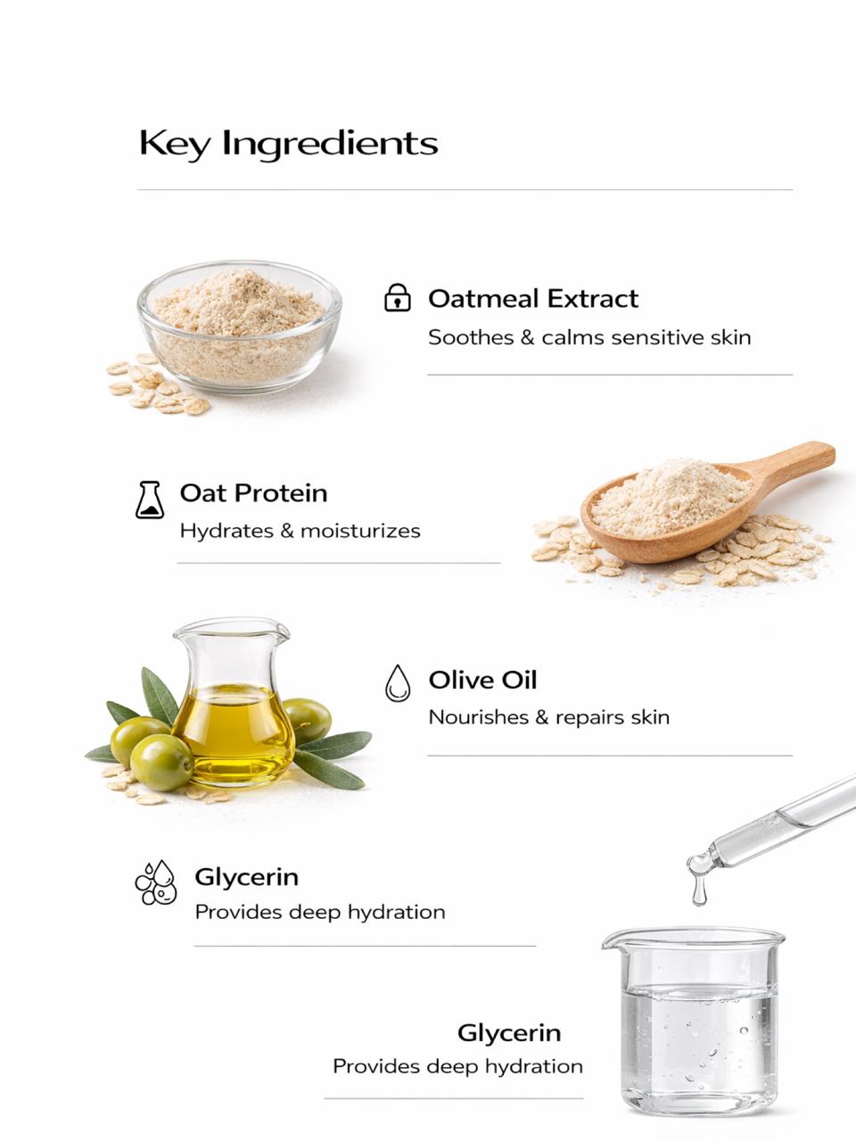 Persontage OATS & OLIVE Face Wash Key ingredients of a skincare product with images and text on a white background