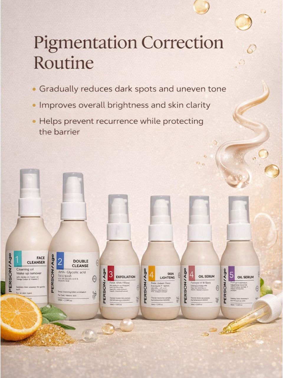 Skincare product set with bottles labeled 1 to 6 of ANTI-PIGMENTATION ROUTINE – Skin Lightening Routine Kit, on a beige background, featuring text about pigmentation correction routine.