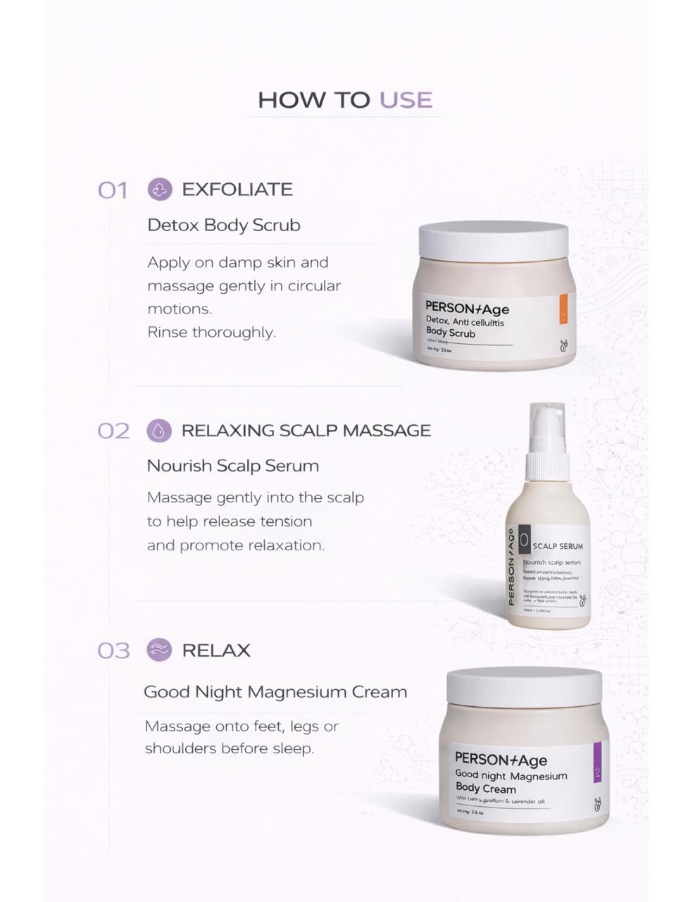 Persontage DEEP RELAX Body Ritual bodycare - PersontAge skincare products with usage instructions on a white background