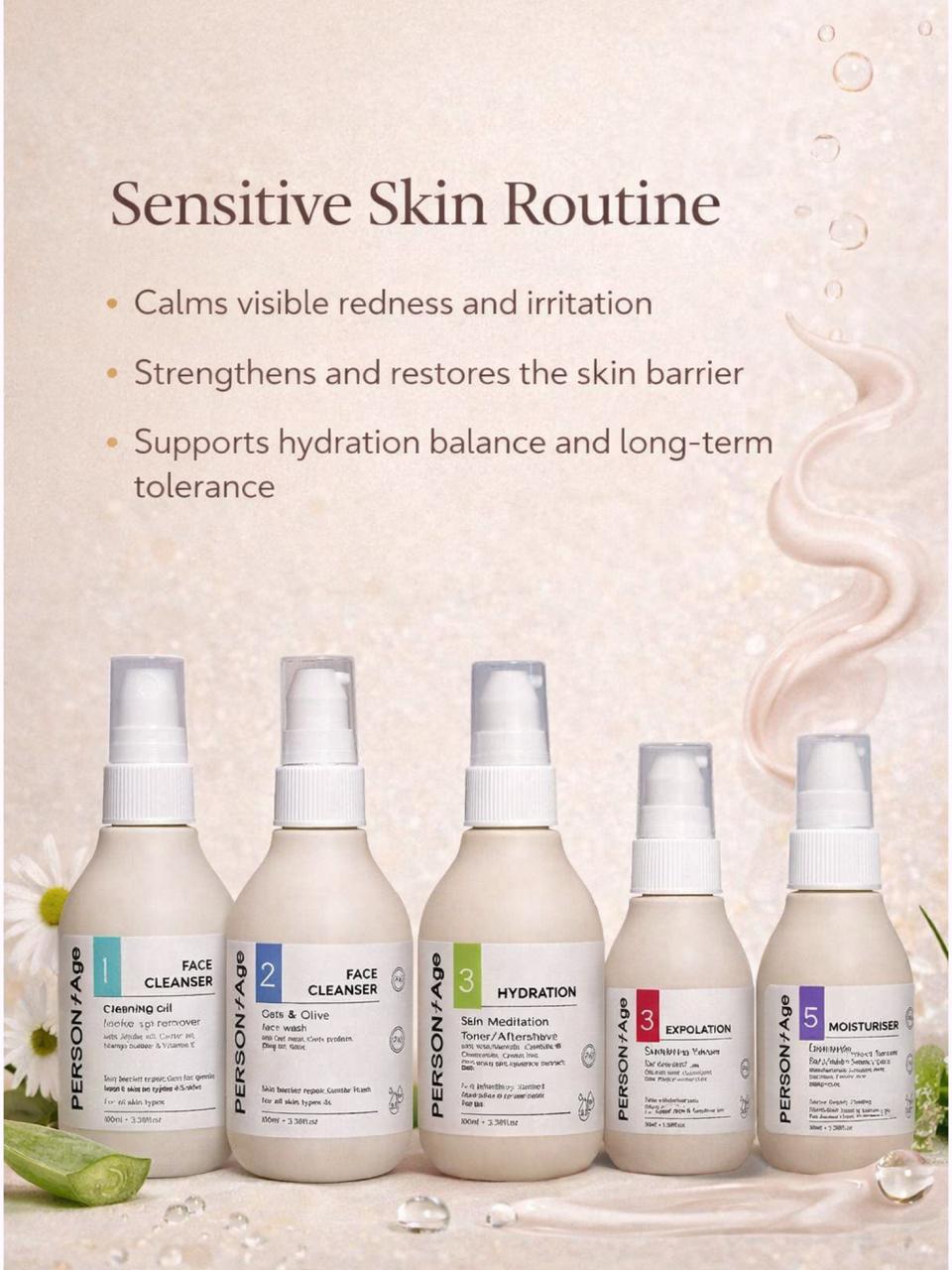 Set of skincare bottles labeled 'Sensitive Skin Routine' on a light background
