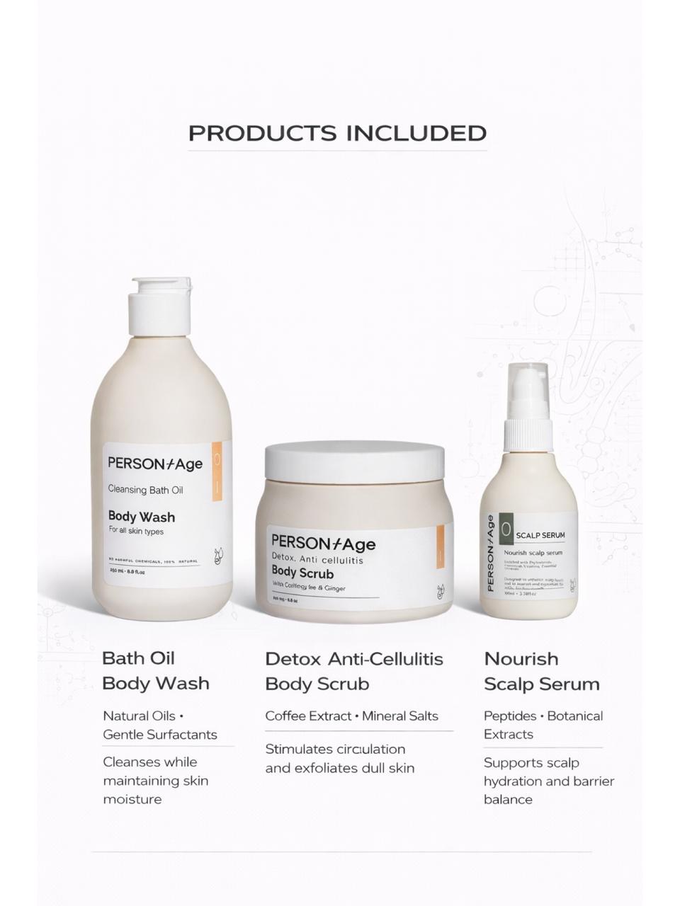Set of PERSONtAGE skincare products - DETOX  SPA Bath Ritual Kit, including Body Wash, Body Scrub, and Scalp Serum on a white background.