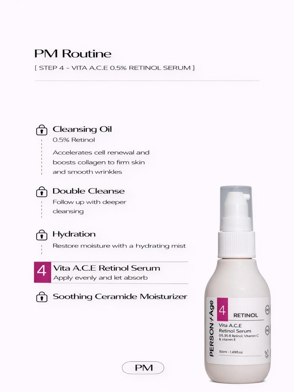 Persontage Vita A.C.E Retinol Serum bottle with skincare routine steps on a white background